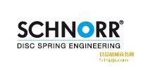 SchnorrΏ//io|Ȧ