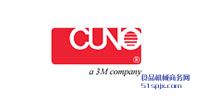 CUNOVо/^V
