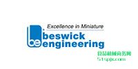 BESWICK{(ji)/_Py/Ӌy