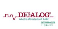DIGALOGҺ@ʾ/ģMݔݔģK